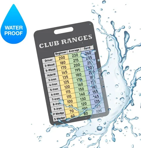 Vista 3 de Tarjeta gráfica de golf Golf Club Range (fabricada en Estados Unidos)