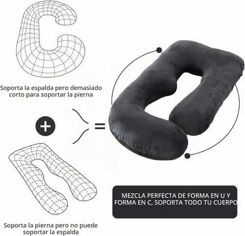 Vista 5 de BATTOP Almohadas de embarazo para dormir, almohada de maternidad de cuerpo completo para dormir de lado, soporte para espalda, piernas, vientre Negro