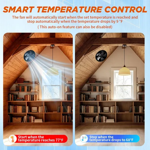 Vista 3 de Ventilador solar de ático de 12 pulgadas con termostato y control remoto, ventilador de ventilación de techo solar de 1200 CFM con panel solar de 25