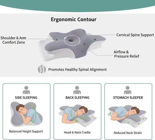 Vista 4 de Almohada cervical para aliviar el dolor de cuello – Almohada ergonómica de espuma viscoelástica con máscara para dormir, almohada ortopédica