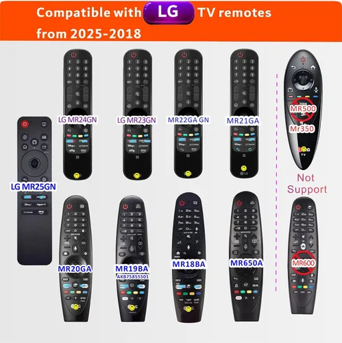 Vista 3 de Mando a distancia mágico para LG Remote Control para Smart TV 2025-2018 Puntero, control de voz, Bluetooth, MR25, MR24, 23, 22, 21,20,19,18 GA/GN.