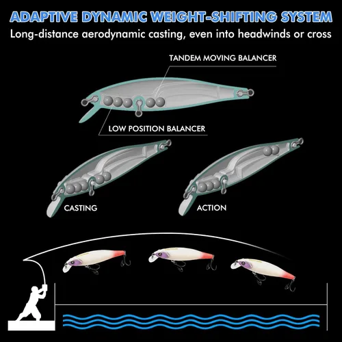 Vista 3 de TRUSCEND Suspending Jerkbait, Rattle Minnow Lures with BKK Hooks, Freshwater Bass Trout Striper Walleye Pike Fishing Lures, Variety Pack for All