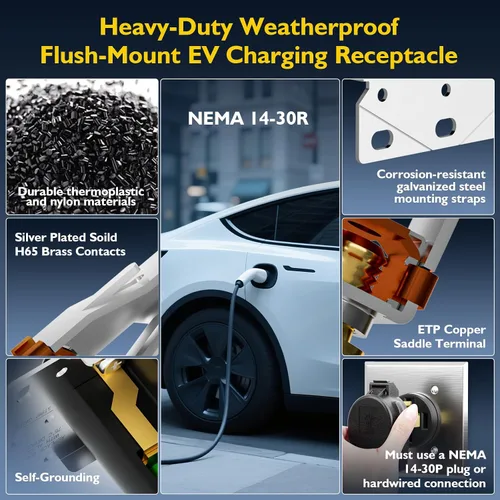 Vista 3 de Receptáculo/salida de dispositivo de hoja recta de carga EV de 30 amperios, resistente a la intemperie, NEMA 14-30R con placa de pared, grado