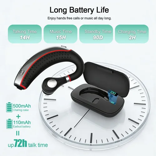 Vista 4 de Auriculares Bluetooth, auricular inalámbrico Bluetooth con funda de carga de 500 mAh para auriculares ultraligeros manos libres V5.3 con micrófono