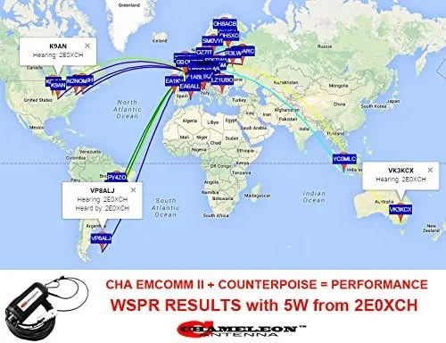 Vista 2 de CHA EMCOMM II