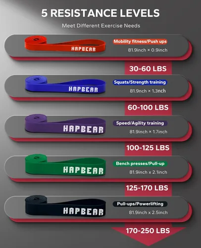 Vista 2 de HAPBEAR Pull Up Assistance Bands - Pull Up Bands - Resistance Bands - Exercise Bands Resistance Bands Set - Workout Bands for Working Out