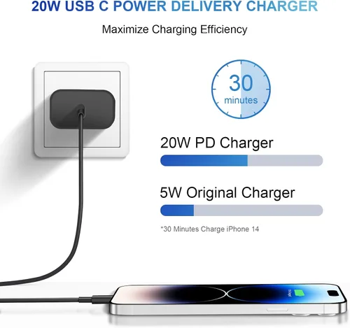 Vista 6 de Cargador de carga rápida para iPhone 14, 13, 12, 11, paquete de 3 cargadores de iPad de 20 W, cargador C de 6 pies, cable de carga rápida Whit Negro