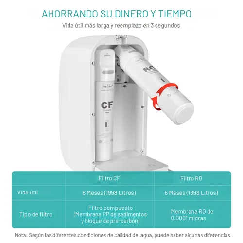 Vista 8 de SimPure Y7P-BW Filtro de agua de ósmosis inversa UV para encimera, certificado NSF/ANSI 58, sistema de filtración de agua RO de 4 etapas