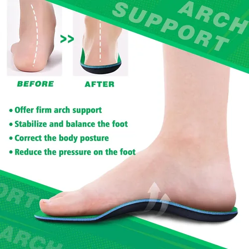 Vista 3 de Plantillas de soporte de arco para mujeres y hombres, inserciones ortopédicas de zapatos para pies planos, fascitis plantar, dolor de pies