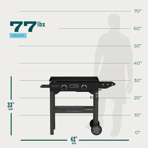 Vista 6 de Charbroil Serie Performance de 28" con 2 quemadores de gas propano con carro, negro - 463459924