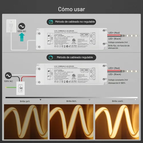 Vista 7 de Controlador LED regulable 5 en 1 de 24V 96W, transformador regulable de 24V