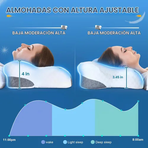 Vista 5 de Almohadas cervicales para el cuello para dormir de lado, paquete de 2 almohadas cervicales para aliviar el dolor, almohadas de espuma viscoelástica