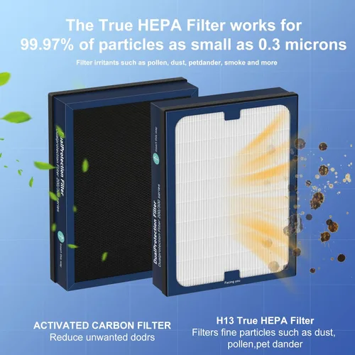Vista 2 de Filtro de repuesto serie 200/300 compatible con Blueair serie 200/300, para modelos 200, 201, 203, 205, 210, 215, 250, 270, 280i, 303, True HEPA