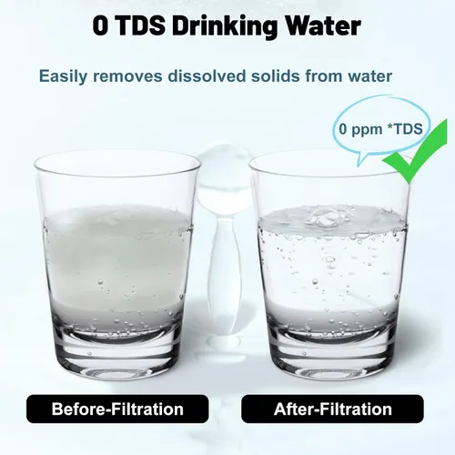 Vista 3 de Filtros de agua de repuesto compatibles con jarra y dispensador Zero ZR-004 ZP-006 ZR-017 ZR-001 ZD-013 ZS-008 Sistema de filtro de repuesto que