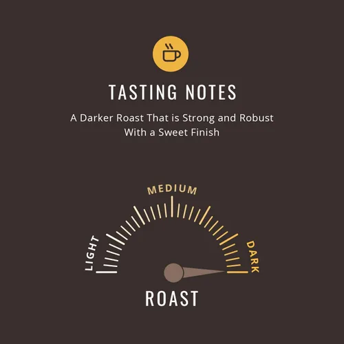 Vista 2 de Kahwa Coffee - Trío de café en grano entero, bolsa de 1 libra (paquete de 3), incluye tostado oscuro cubano, tostado oscuro medio Sirocco y tostado