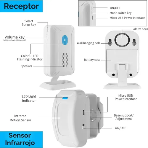 Vista 7 de Timbre de puerta con sensor de movimiento GreenCycle, timbre de puerta para negocios al entrar Timbre con sensor de movimiento