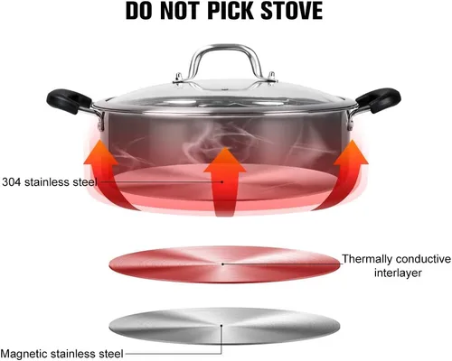 Vista 5 de Olla Caliente Shabu de Acero Inoxidable, Olla China de Inducción Shabu con Divisor para Cocina de Gas