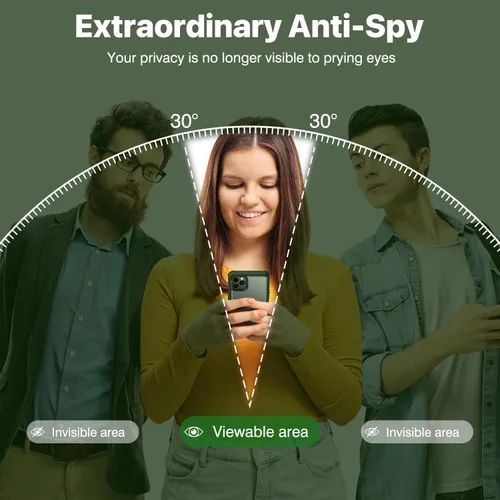 Vista 427 de CENHUFO Funda de privacidad para iPhone 11 Pro, funda de cuerpo completo con protector de pantalla de privacidad de vidrio templado 9H integrado
