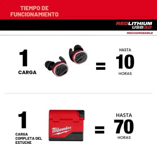 Vista 9 de Milwaukee Electric - Auriculares para oídos USB BLUETOOTHREG para puesto de trabajo