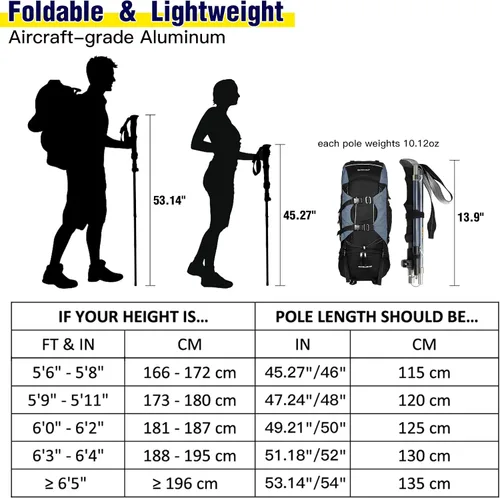 Vista 4 de Bastones de trekking plegables para hombres y mujeres mejorados de aleación de aluminio de grado aeronáutico con kits de puntas, bolsa de transporte