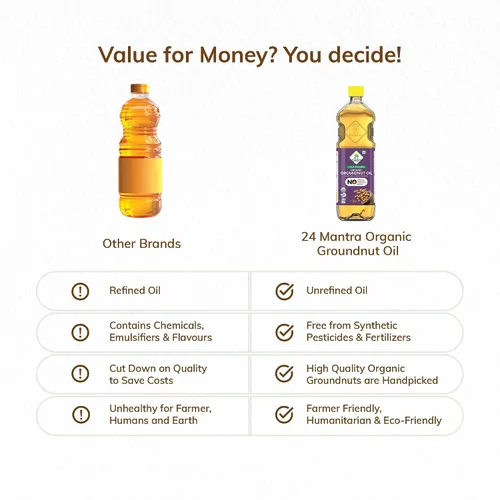 Vista 7 de 24 Mantra Aceite de cacahuete sin refinar/Moongphali Ka Tel- 100% orgánico Doble filtrado Prensado a expulsor