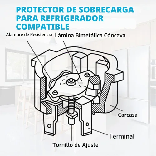 Vista 5 de Heyiarbeit Protector de sobrecarga termal del refrigerador 1/5 (HP) 150W Compresor pieza de repuesto 1 PC