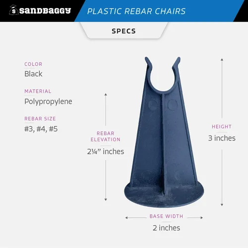 Vista 2 de Sandbaggy Silla de plástico con barras de refuerzo, se adapta a barras de refuerzo #3 a #5, construcción resistente, elección preferida
