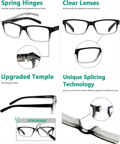 Vista 6 de (Debe comprar ambos ojos) Negro Claro Ojo Izquierdo+0.00 Gafas de lectura con diferente fuerza para cada ojo