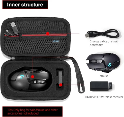 Vista 7 de Estuche rígido de transporte para mouse Logitech G502, estuche portátil para juegos, bolsa protectora de almacenamiento (negro)