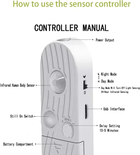 Vista 4 de Reloj de pared Corne de doble cara, reloj de pared de esquina luminoso con sensor con escala numeral, funciona con pilas, silencioso