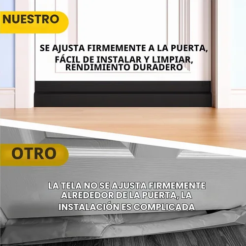Vista 5 de Tope de corrientes de aire, barrido de puerta para parte inferior de la puerta, burlete de puerta, bloqueador de corrientes de aire, aislamiento