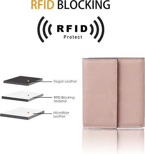Vista 3 de Travelambo Cartera pequeña y compacta con bloqueo RFID para tarjetas de crédito, monedero de bolsillo para mujer