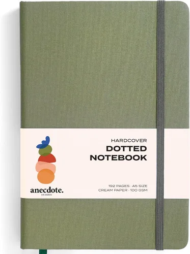Vista 36 de ANECDOTE. Cuaderno pequeño (paquete de 2) – Diario de bolsillo de alta calidad para escribir notas – Compacto, duradero, diario de viaje ideal