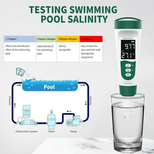 Vista 4 de Medidor de pH digital 5 en 1, con función de voz, PH/TDS/EC/Temp/Salt Pool Salt Tester, medidor de pluma impermeable y recargable para piscinas