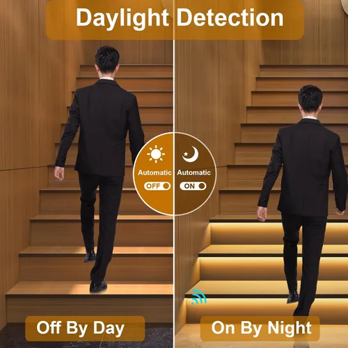 Vista 2 de Kit de iluminación LED para escaleras con sensor de movimiento inteligente KMG-3233, tira de luz LED cortable de 40" para luces de escalera LED