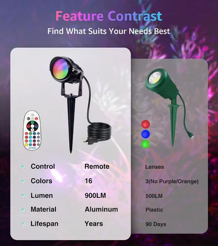 Vista 2 de SUNVIE RGBW - Focos de Halloween para exteriores de 12 W, luces LED