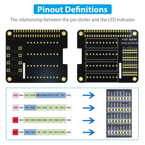 Vista 3 de GeeekPi GPIO - Bloque de terminales de tornillo para Raspberry Pi, módulo de ruptura de placa de expansión GPIO con LED de estado GPIO