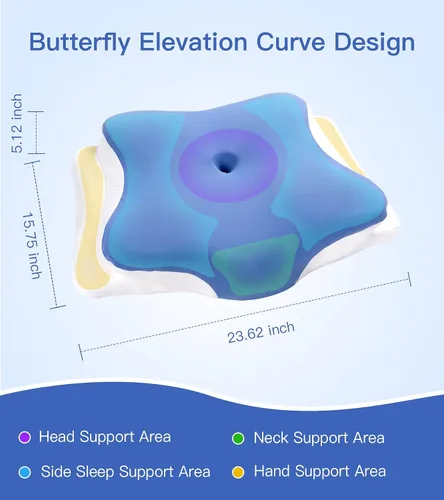 Vista 2 de Almohada cervical para el cuello para aliviar el dolor, almohada ergonómica para dormir de lado para dormir, almohadas de espuma viscoelástica