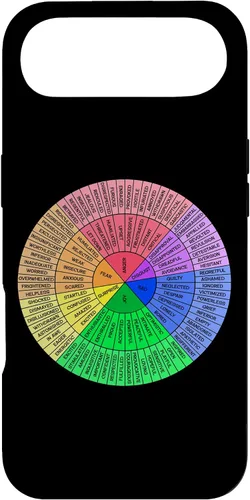 Vista 27 de Feelings Wheel Emotion Chart Mental Health Therapy Chart Case for iPhone 17