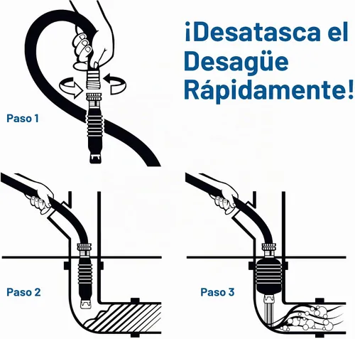Vista 7 de Drain King VIP2 Kit de desatascamiento de drenaje con adaptador de barra transversal para fregadero de cocina, 1.5 a 3 pulgadas