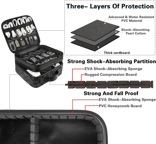 Vista 5 de MATEIN Estuche organizador de cables con divisor ajustable, bolsa de archivo de cable de DJ para equipo de DJ, instrumentos de sonido y accesorios