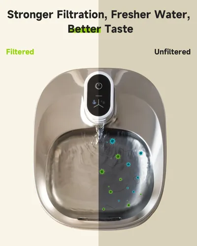 Vista 5 de Paquete de 4 filtros de fuente de agua para gatos y 16 esponjas de prefiltro para FS10pro, filtros de repuesto de 6 capas para fuente inalámbrica