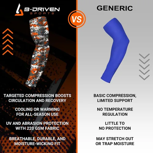 Vista 6 de B-Driven Sports Pro Fit - Manga de compresión para hombres, mujeres y jóvenes, baloncesto, béisbol, fútbol, diseños digitales individuales
