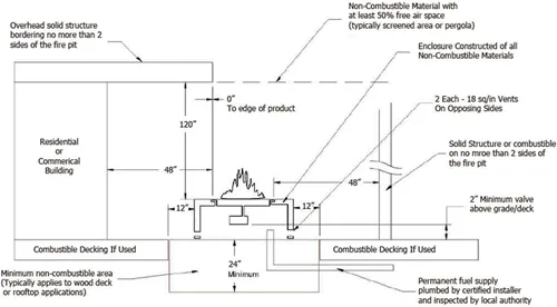 Vista 2 de Hearth Products Controls (HPC) - Chimenea rectangular de acero inoxidable (HBSB72-LP), 72 x 10 pulgadas, gas propano