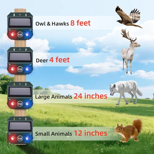 Vista 5 de Paquete de 4 repelentes solares ultrasónicos nocturnos de animales, disuasorio ultrasónico para pájaros y gatos al aire libre para patio, granja