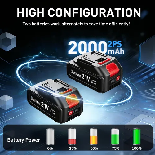 Vista 3 de Motosierra inalámbrica, motosierra eléctrica sin escobillas con 2 baterías 8 PULGADAS,Engrasador automático,Cortador de ramas de corte de madera