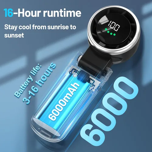Vista 3 de Kuesuny Potente ventilador de mano de 16000 rpm, ventilador turbo portátil 3 en 1 recargable de 6000 mAh, viento ajustable de 1 a 100 velocidades