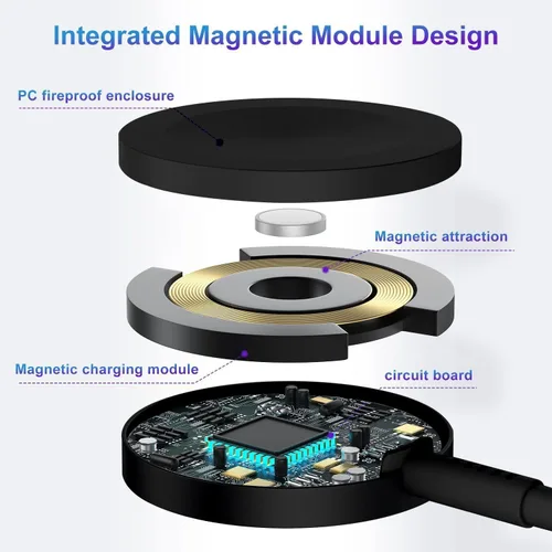 Vista 2 de Cargador USB C para Apple Watch, [certificado MFi] Cargador magnético rápido para iPhone, cable de carga USB C de 6 pies de largo y bloque