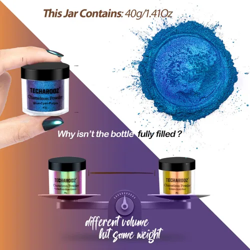 Vista 2 de TECHAROOZ Cian-azul-púrpura 1.41 oz- Polvo de mica camaleón, polvo de mica con cambio de color, purpurina holográfica para suministros de resina UV