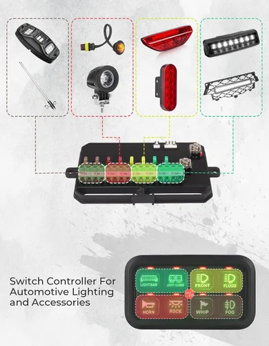 Vista 2 de KEMIMOTO Panel de interruptor táctil de 8 gang, control táctil LED para automóviles, UTV, camiones 60A Circuit Breaker, Blade Fuses, Solid-State